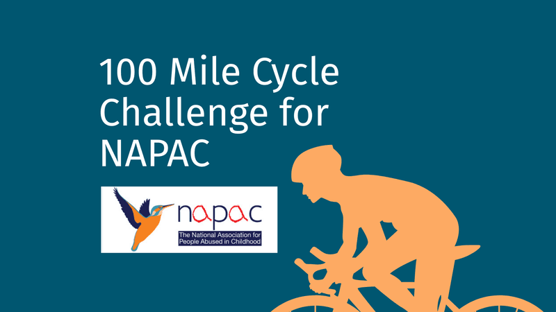 100 MILE CHALLENGE 1