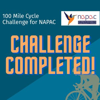 Copy of FB 100 Mile Challenge