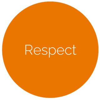 Respect